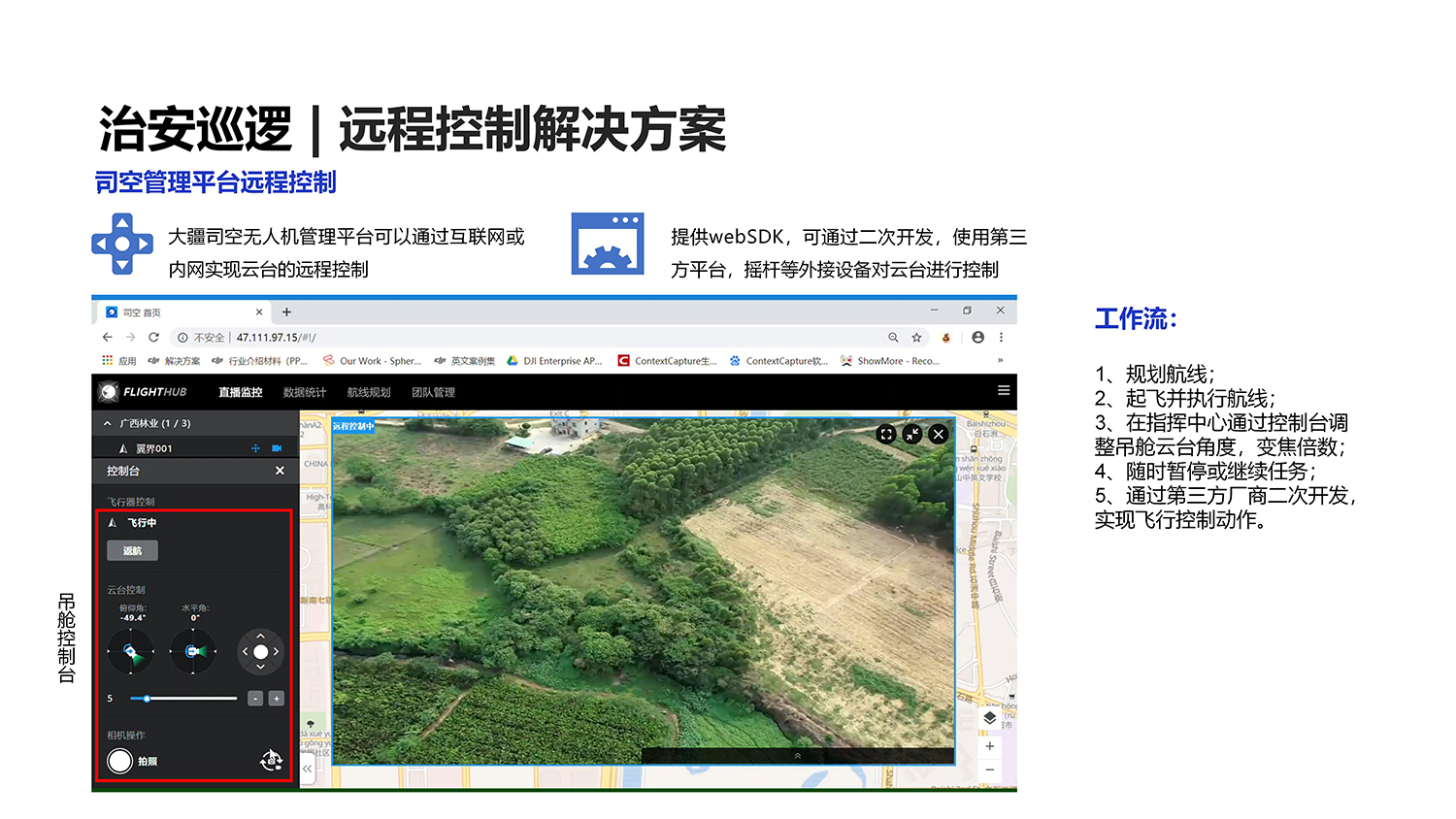 公共安全解决方案