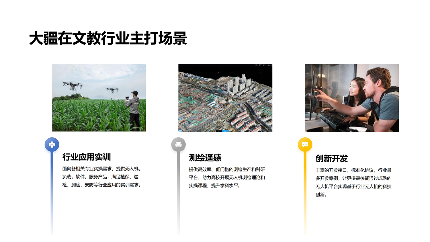 文教行业解决方案