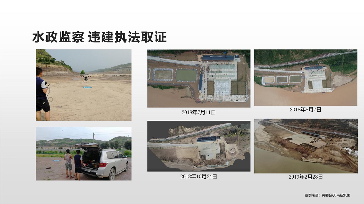 水利行业解决方案