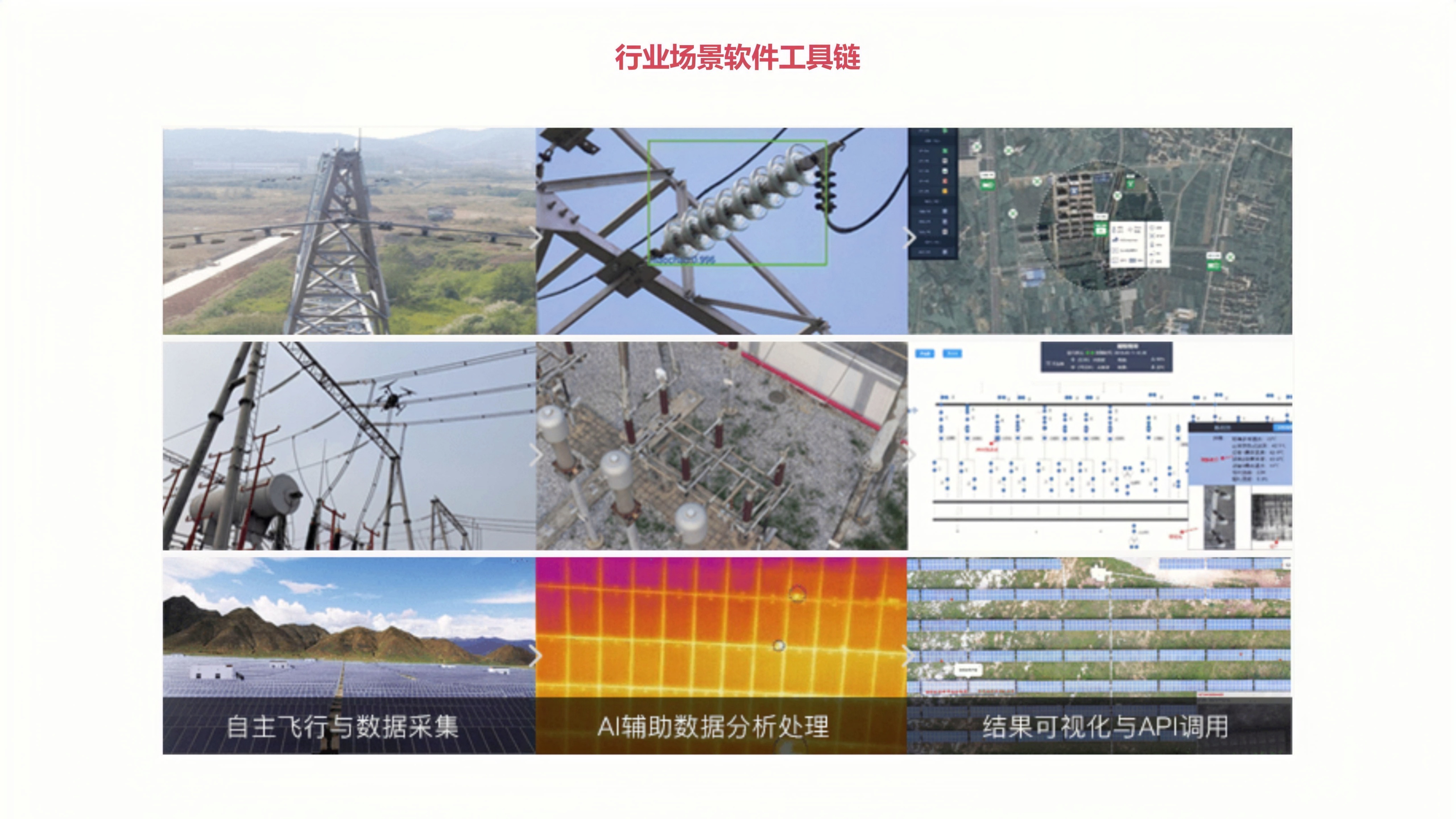 机巢行业解决方案