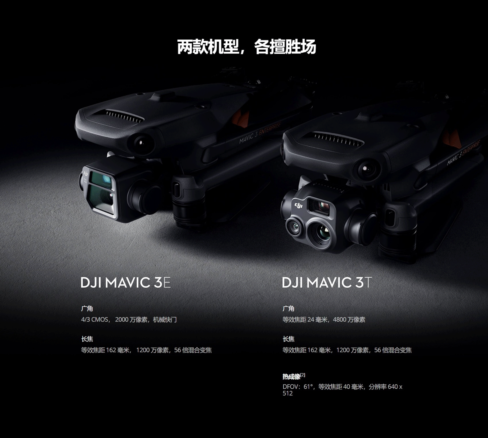 Mavic 3 行业系列