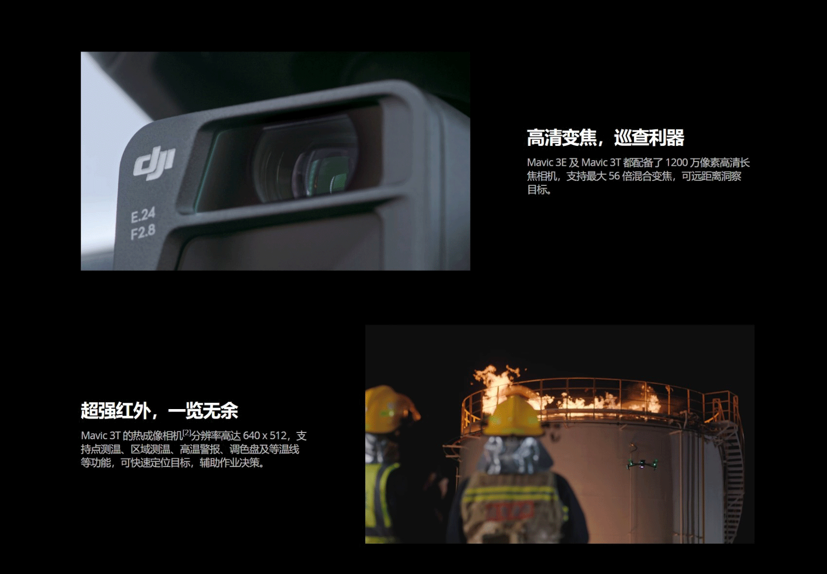 Mavic 3 行业系列