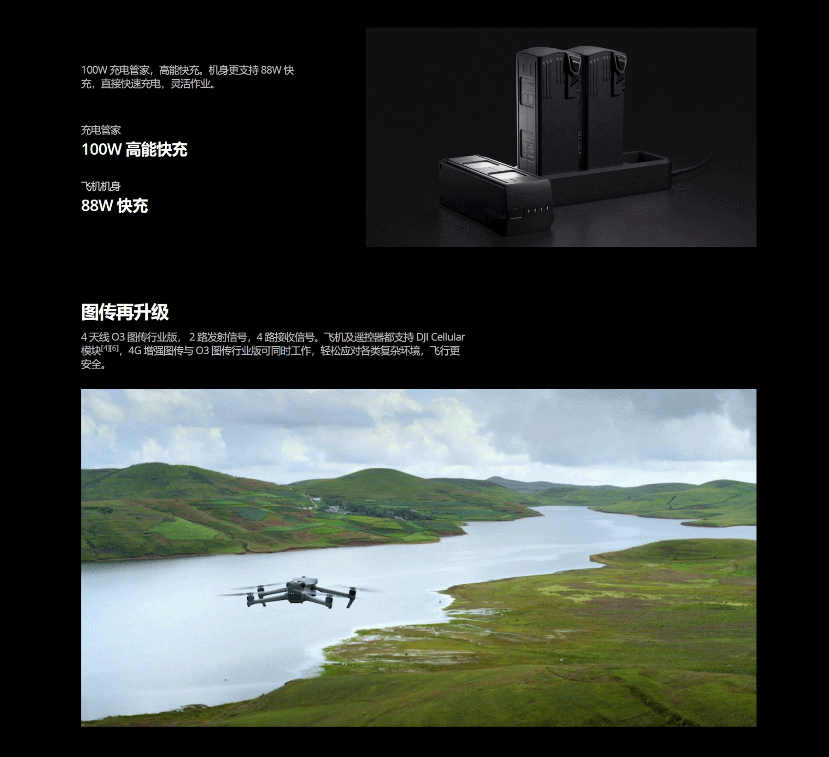 Mavic 3 行业系列