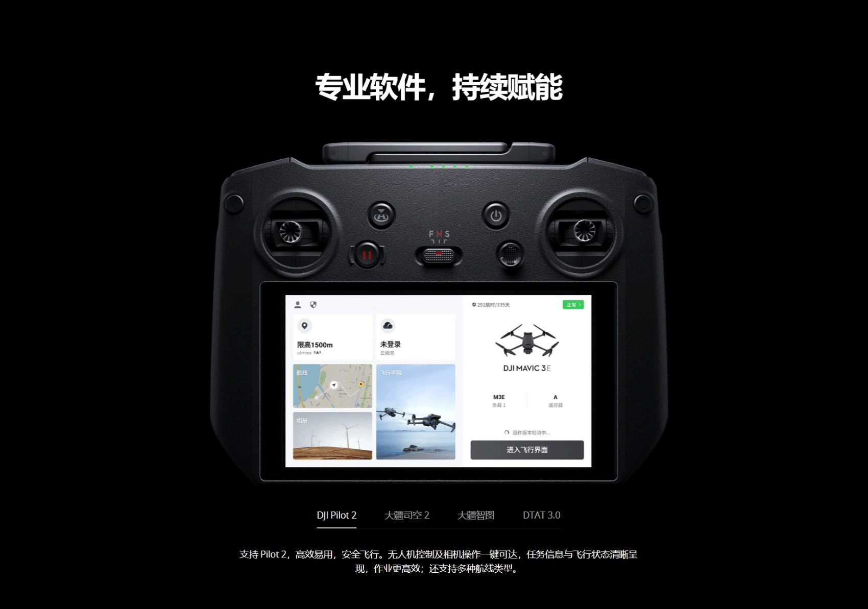 Mavic 3 行业系列